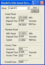 Roadkils Disk Speed screenshot